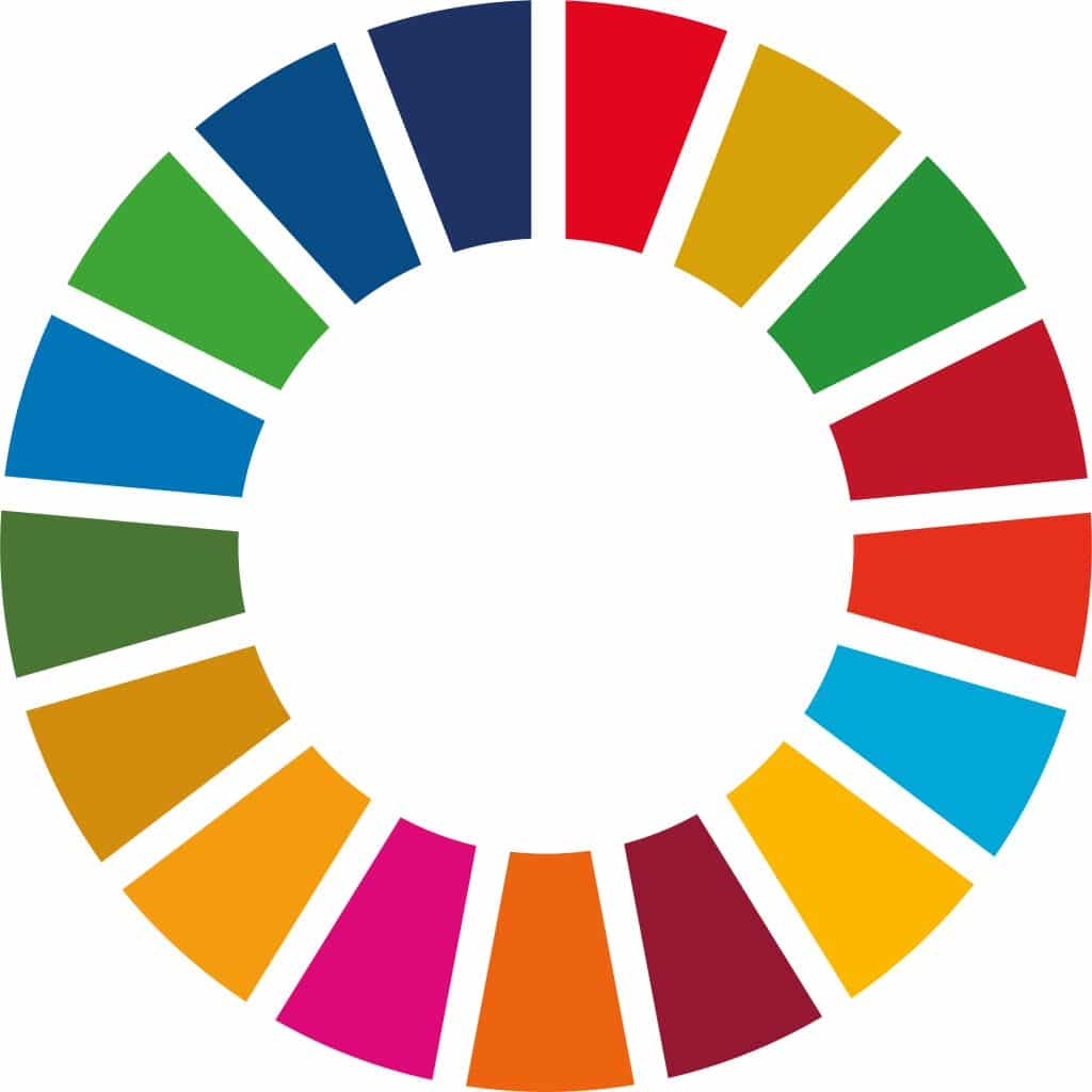 SDG - 17 Ziele